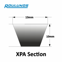 Roulands XPA950