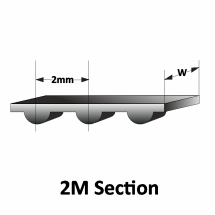 2M Section