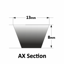 AX Section