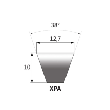XPA Section